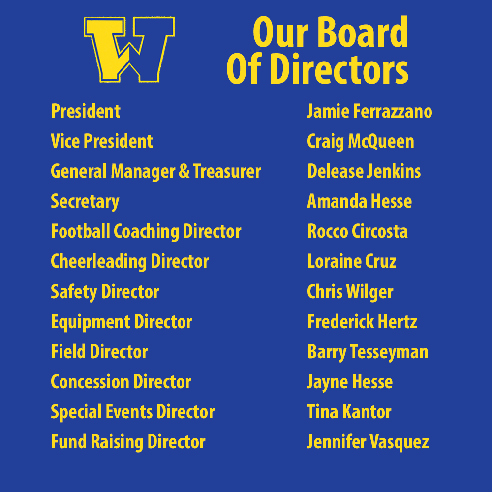 Our Board of Directors 2022 new