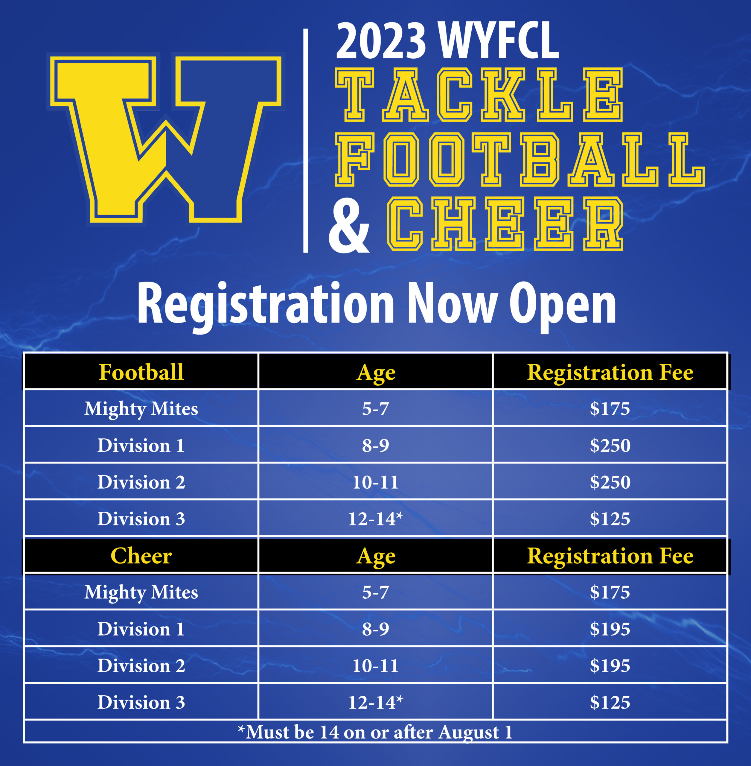 Tackle Prices 2023 website