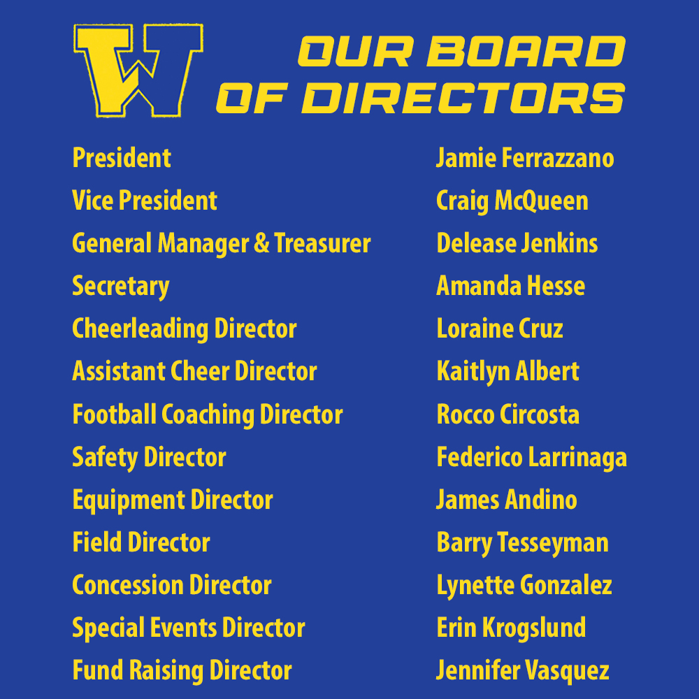 Our Board of Directors 2023 3