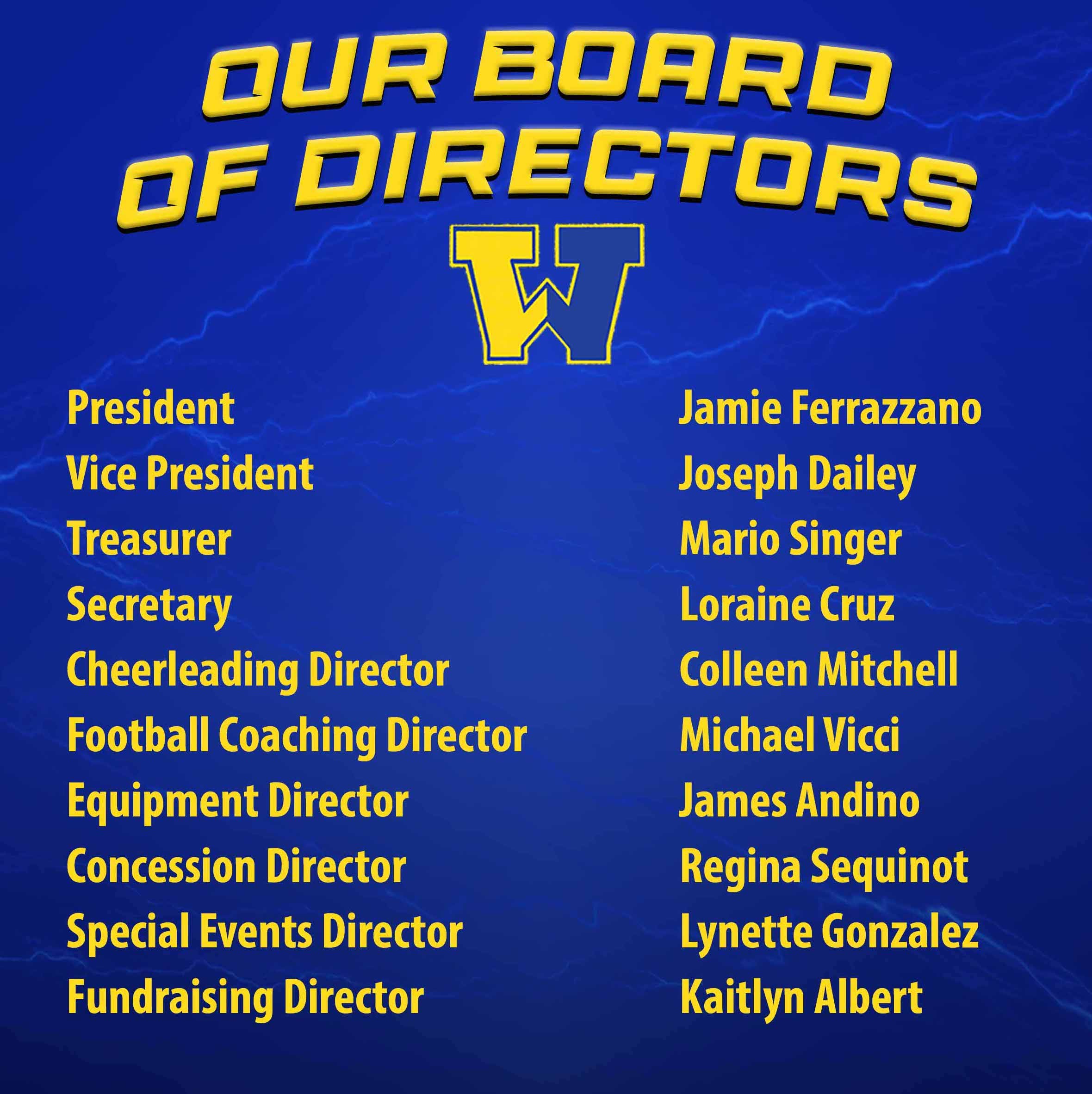Our Board of Directors March 2024 Our Board of Directors March 2024
