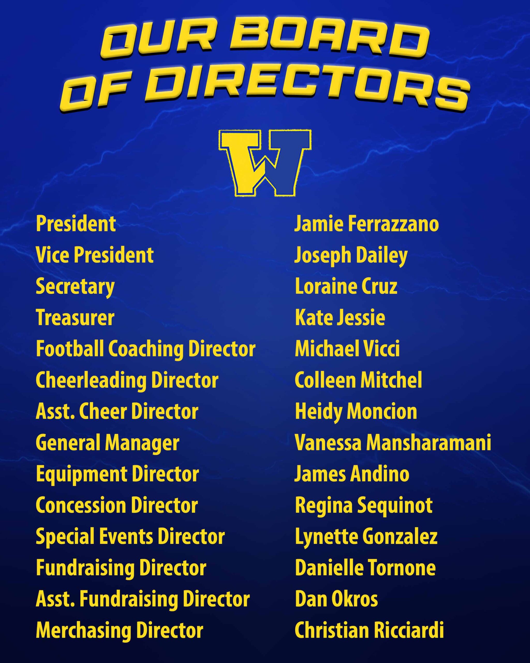 Board of Directors 2026